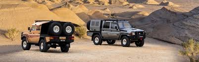 RGT EX86160 1:10 LC79 Land Commander 4WD Off-road RC Rock Crawler Car RTR