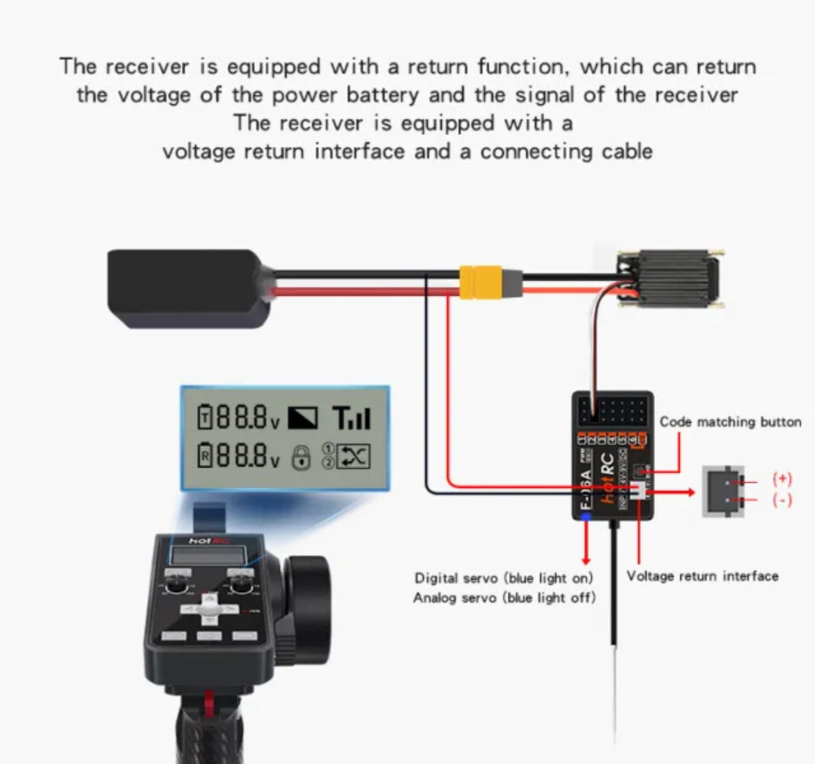 HOTRC CT-6A RC Transmitter and Receiver 6 Channel 2.4ghz Hand Controlled RC