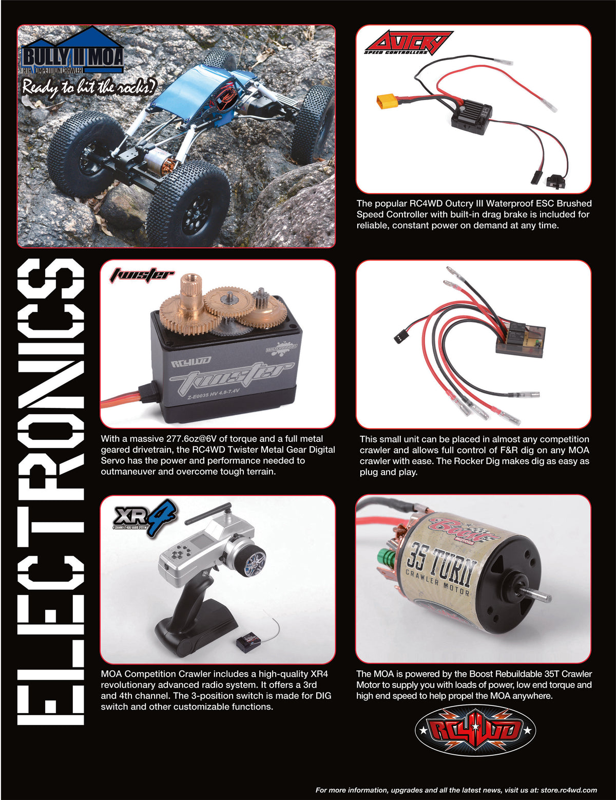 RC4WD Bully II MOA RTR electronics and radio system