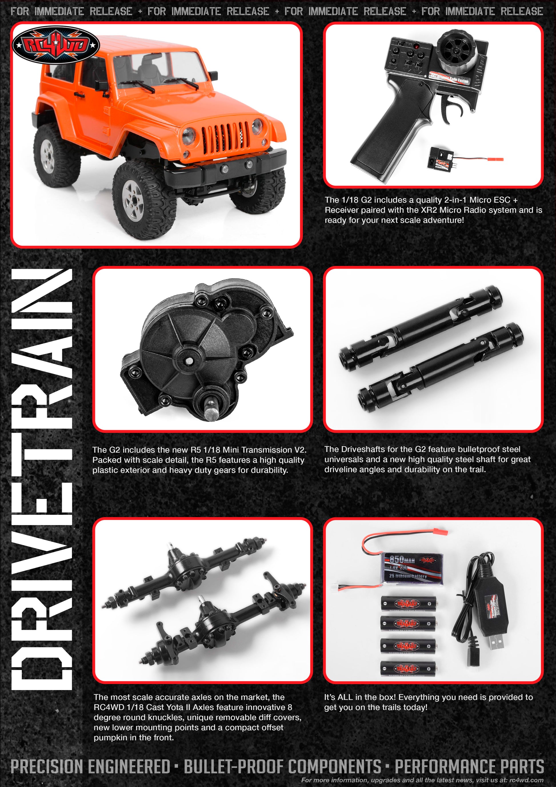 RC4WD 1/18 Gelande II Black Rock Orange body detail