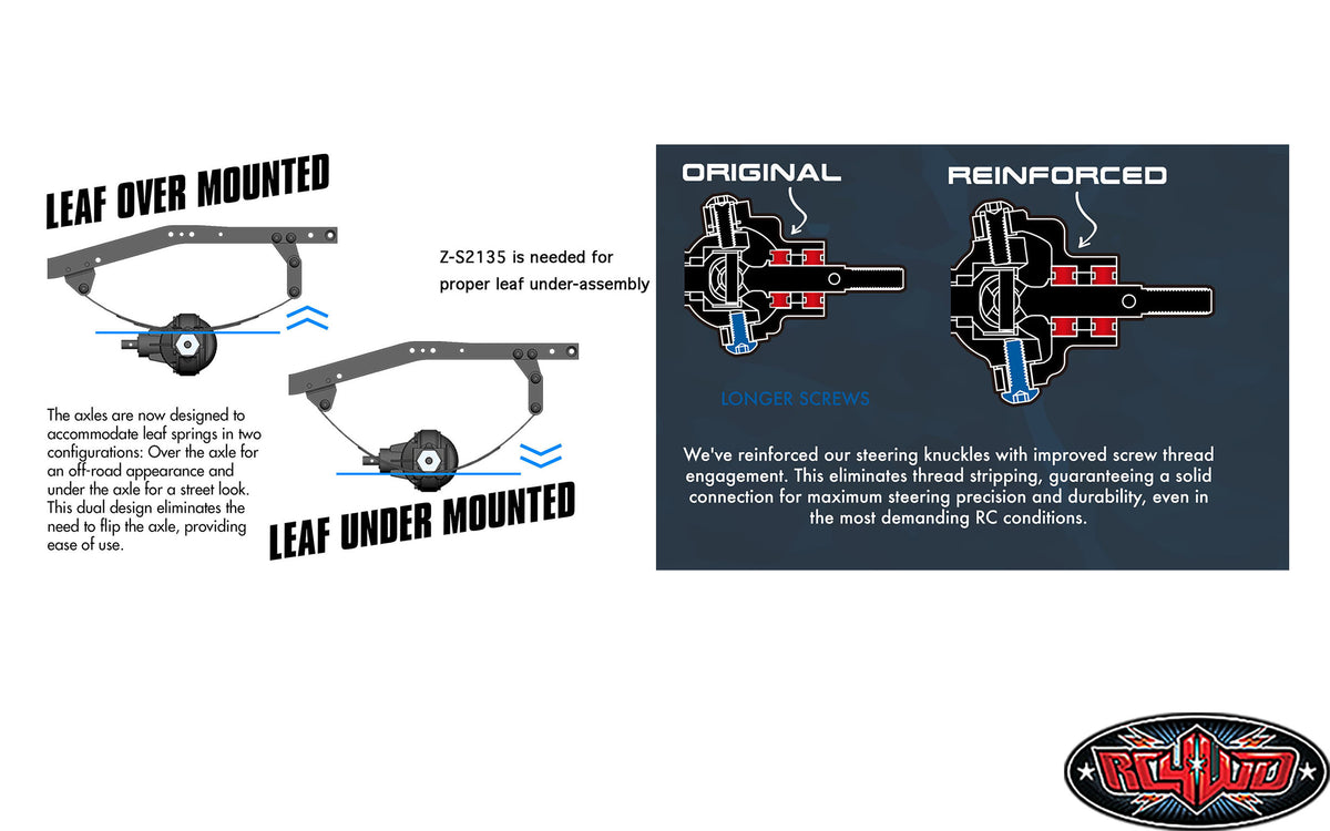 RC4WD Trail Finder 2 1985 Toyota 4Runner Red axle leaf spring configuration