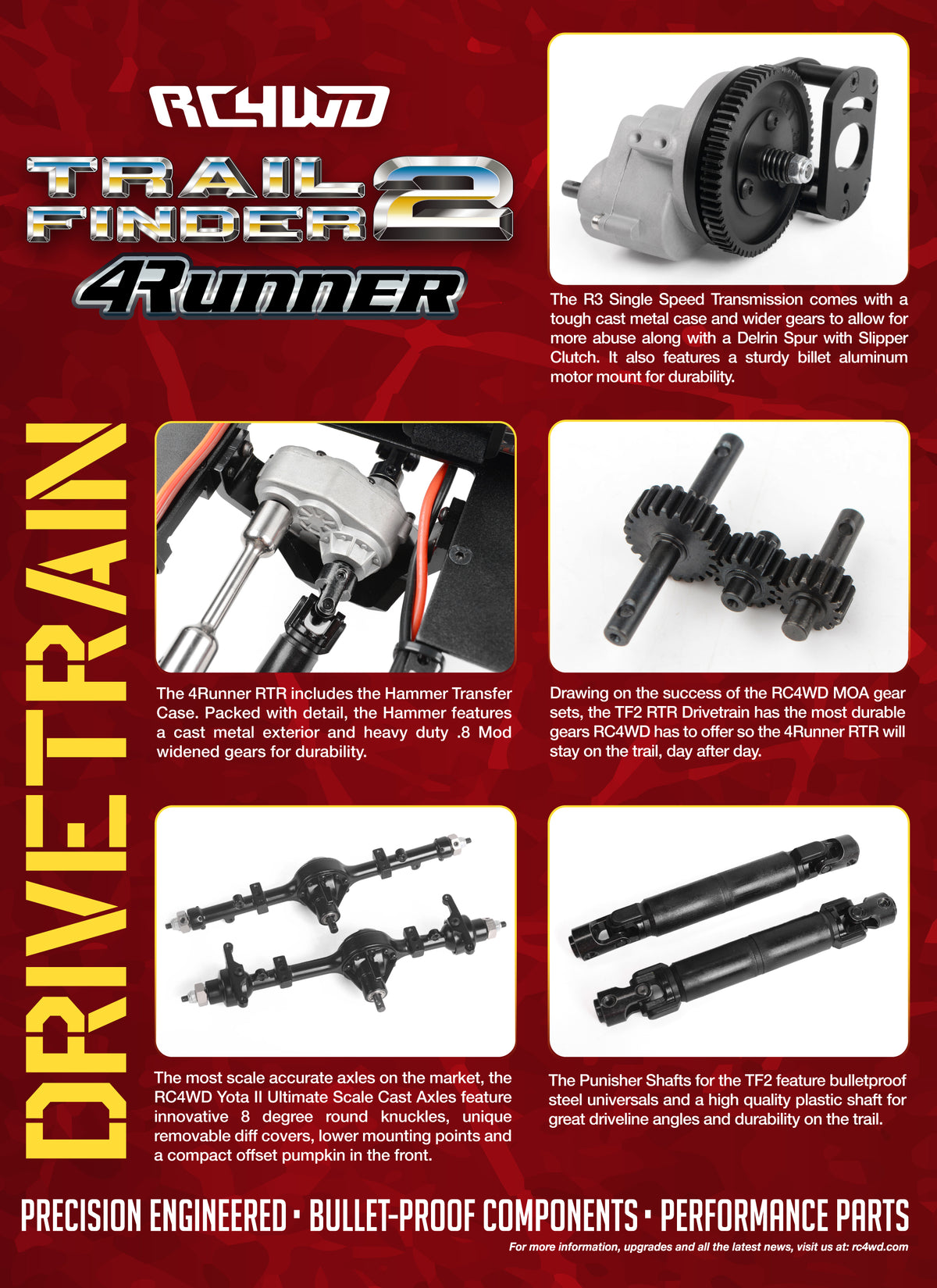 RC4WD Trail Finder 2 1985 Toyota 4Runner Red drivetrain specifications