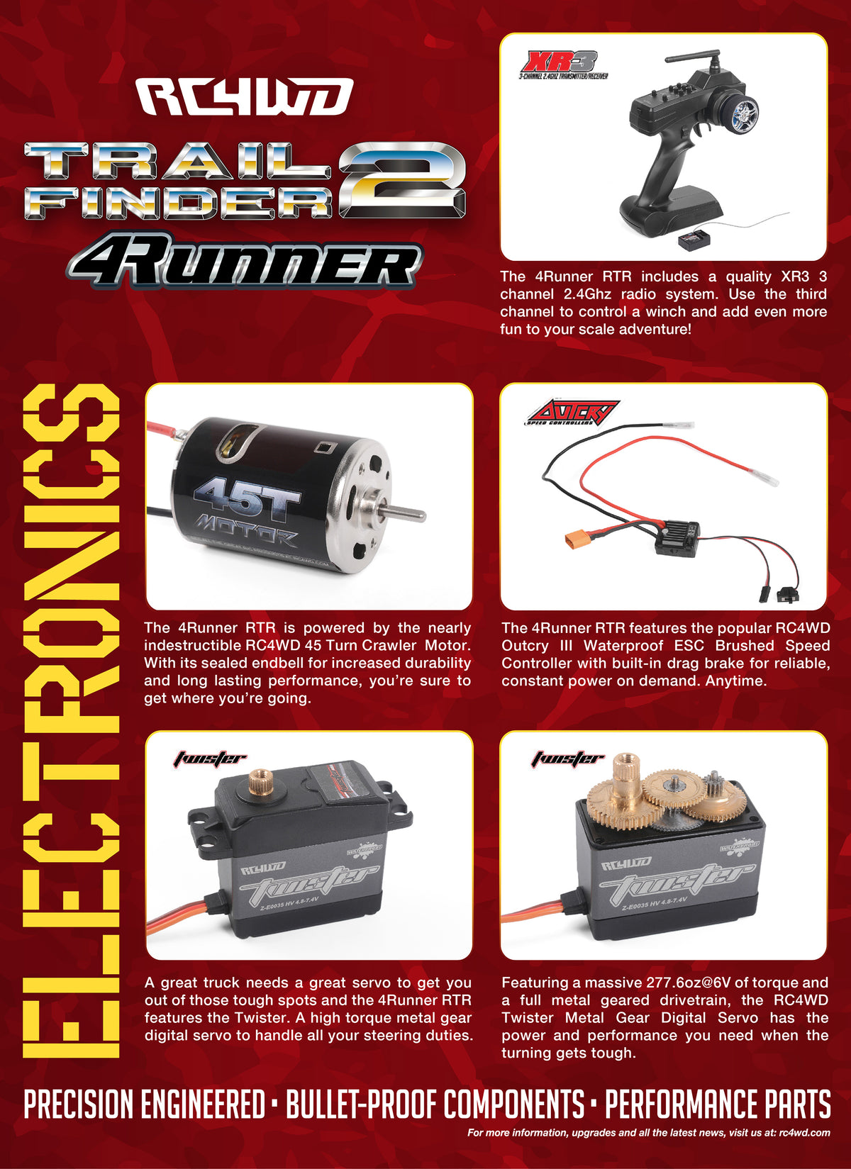RC4WD Trail Finder 2 1985 Toyota 4Runner Red opening body detail
