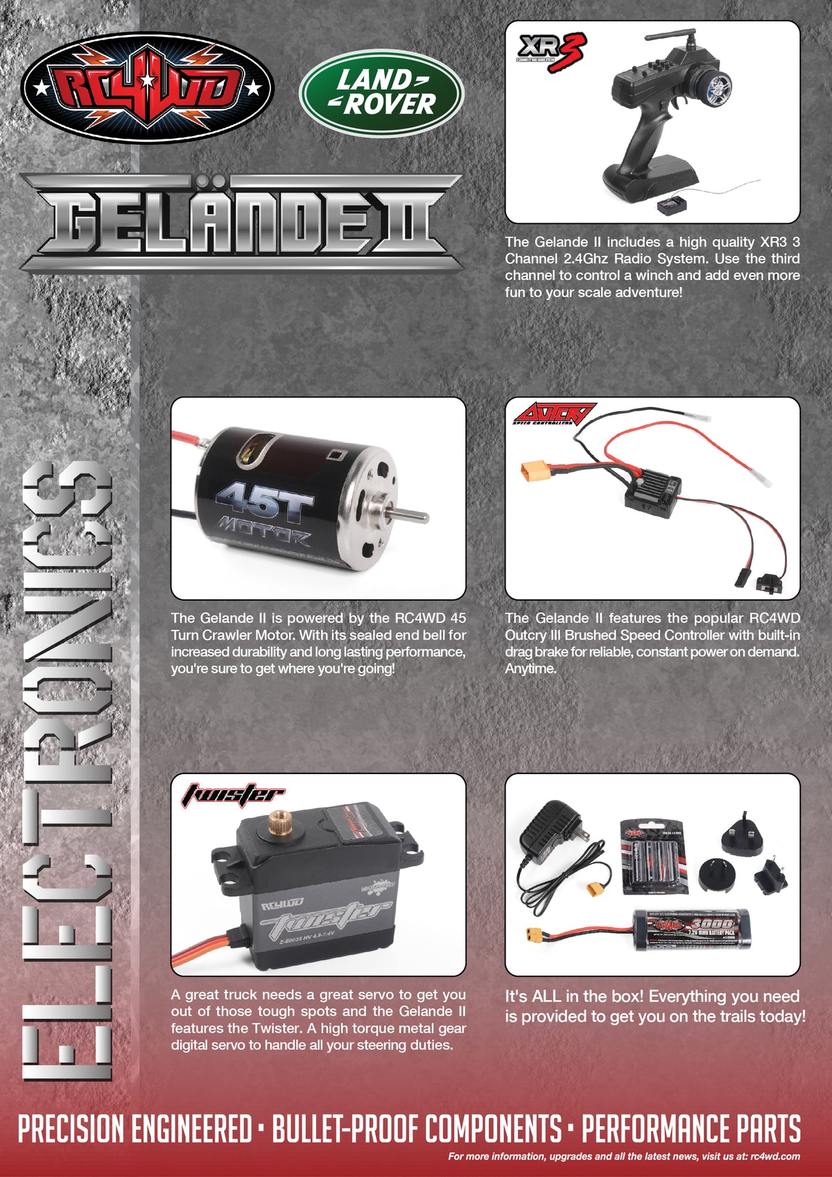 RC4WD Gelande II Defender D90 Grey RTR electronics and radio