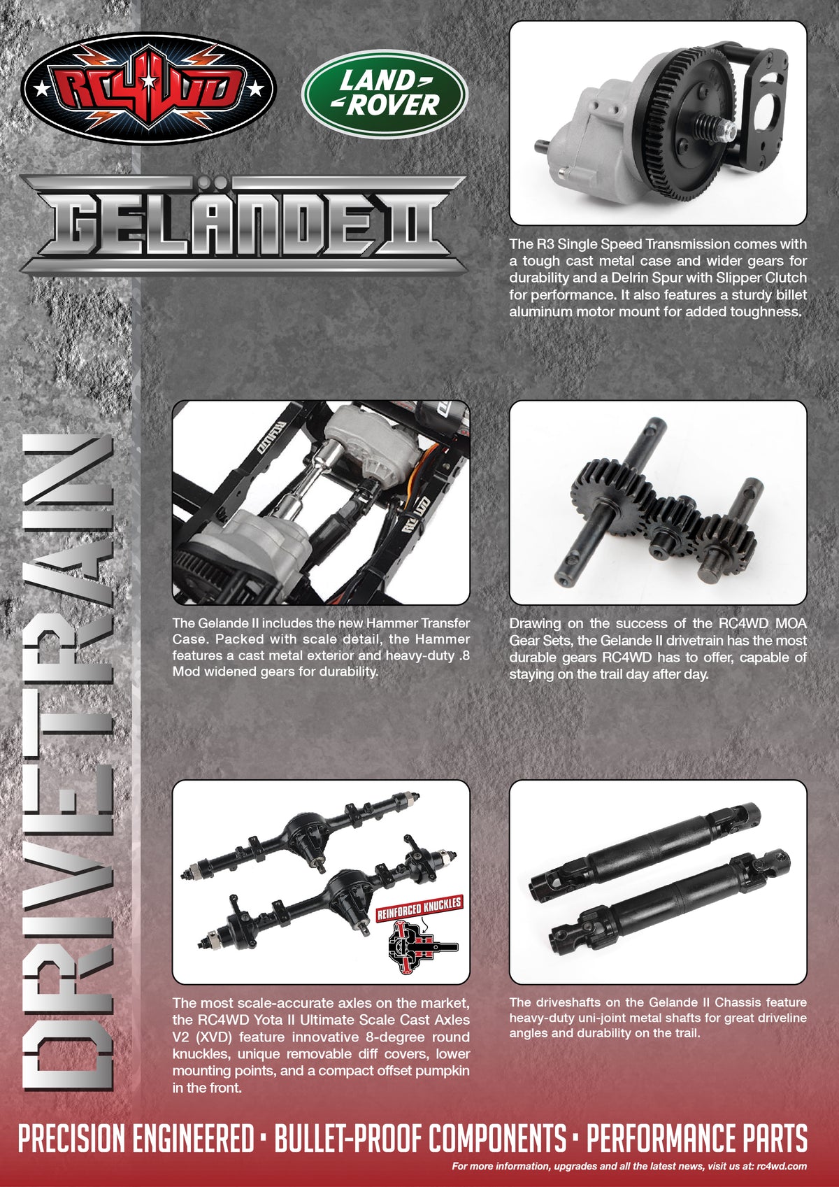 RC4WD Gelande II Defender D90 Grey suspension and wheel specifications