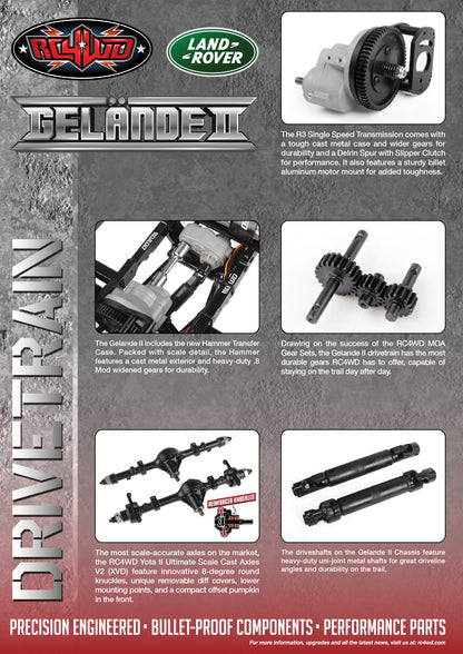 RC4WD Gelande II Defender D90 Grey suspension and wheel specifications