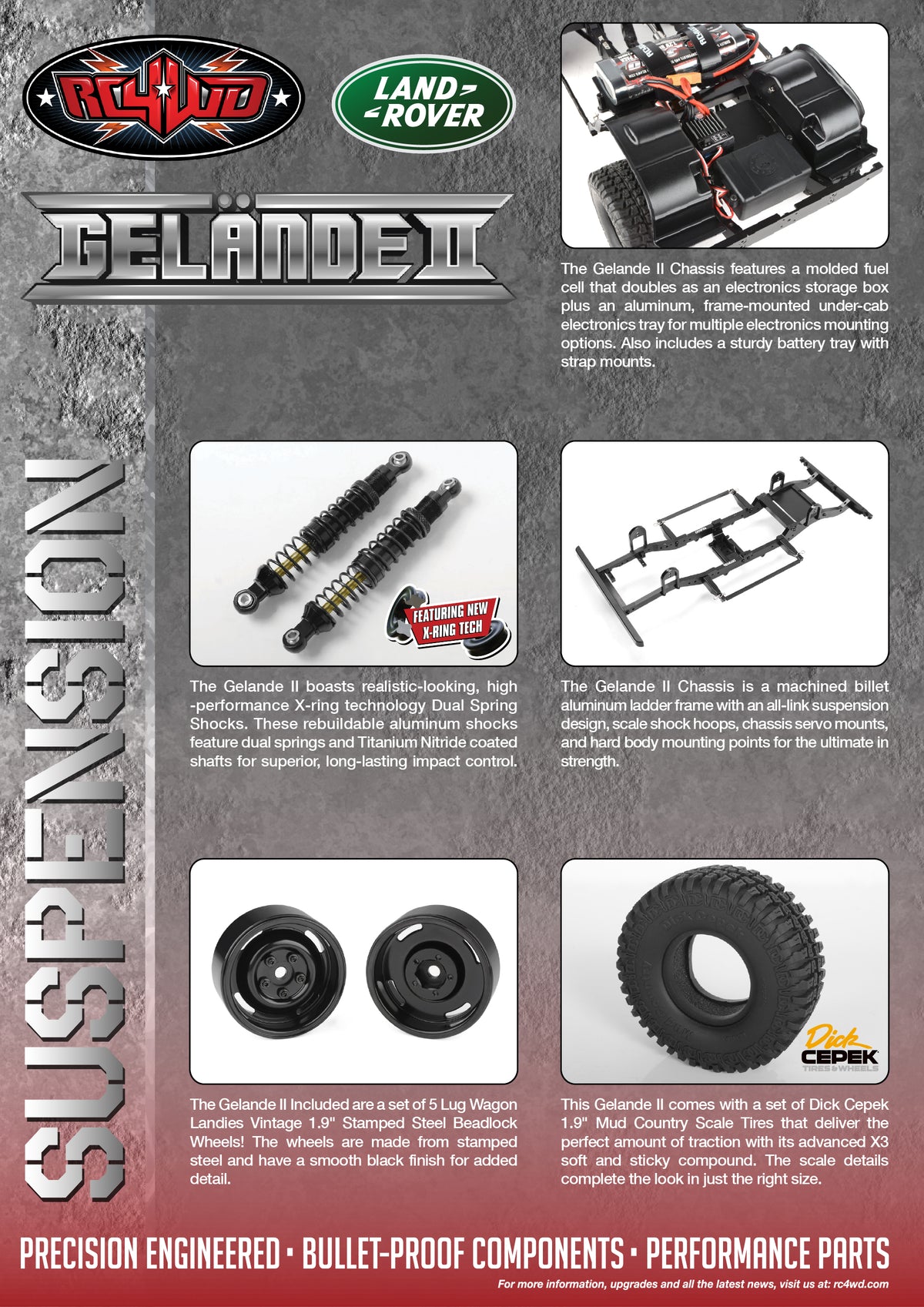 RC4WD Gelande II Defender D90 Grey suspension detail