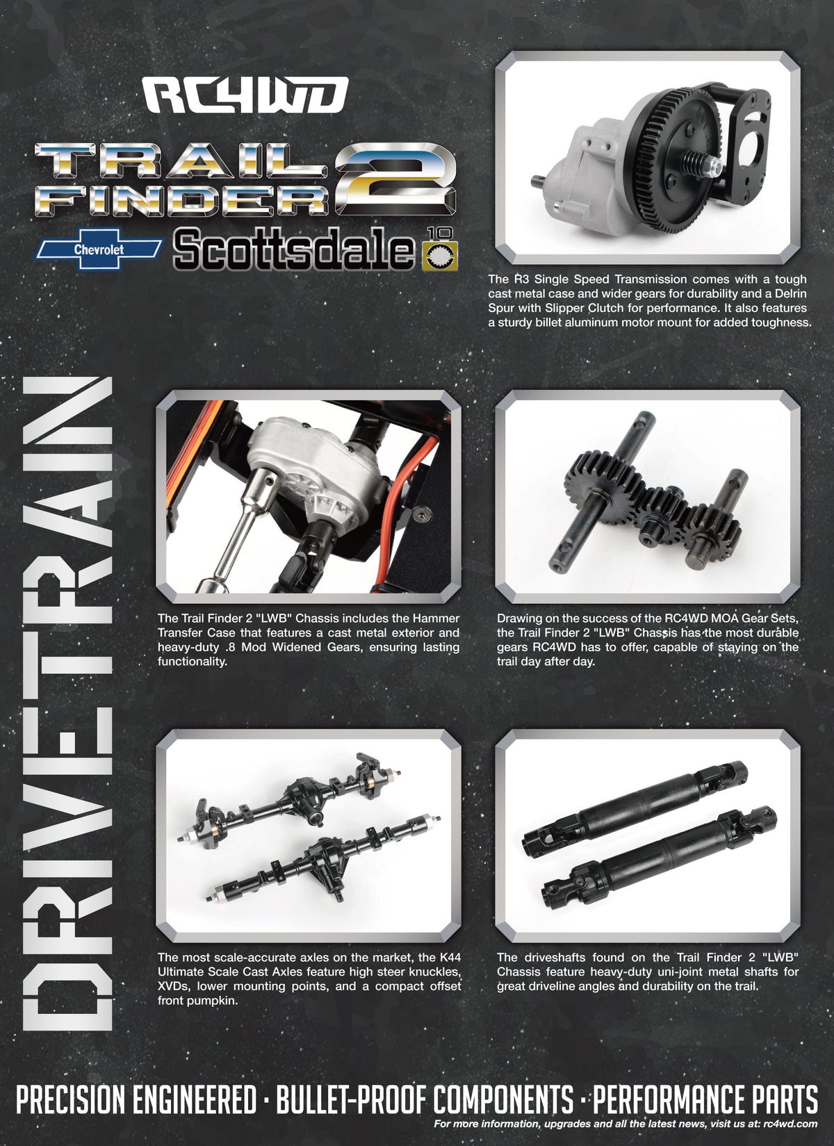 RC4WD Trail Finder 2 K10 Scottsdale Black drivetrain overview