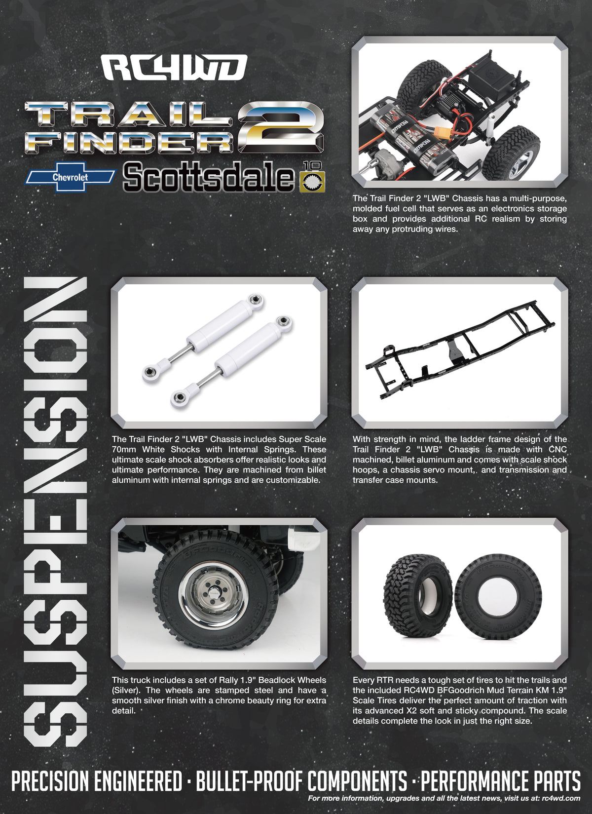 RC4WD Trail Finder 2 K10 Scottsdale Black suspension wheels and tires specifications