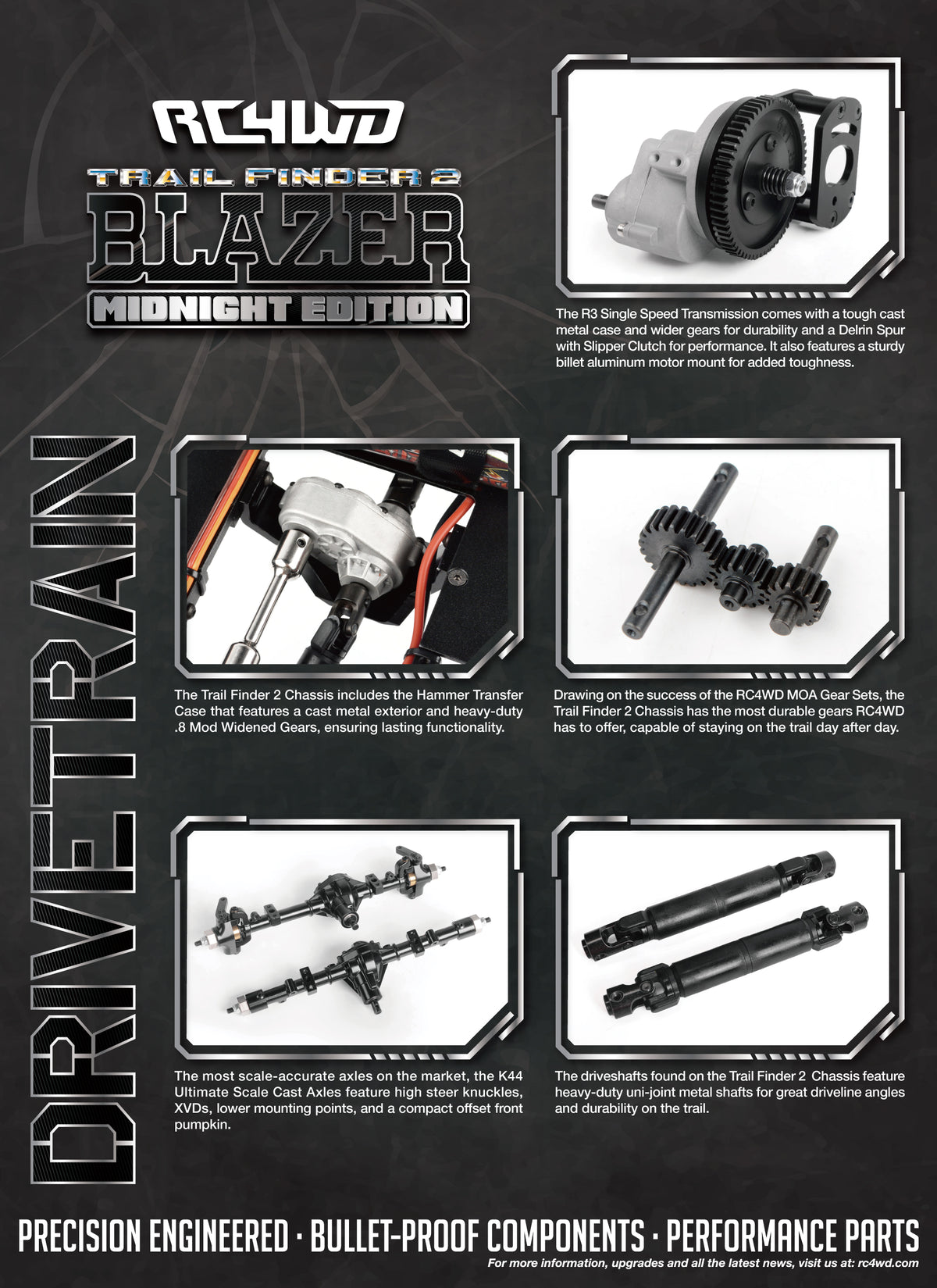 RC4WD Trail Finder 2 Blazer Midnight Edition drivetrain overview