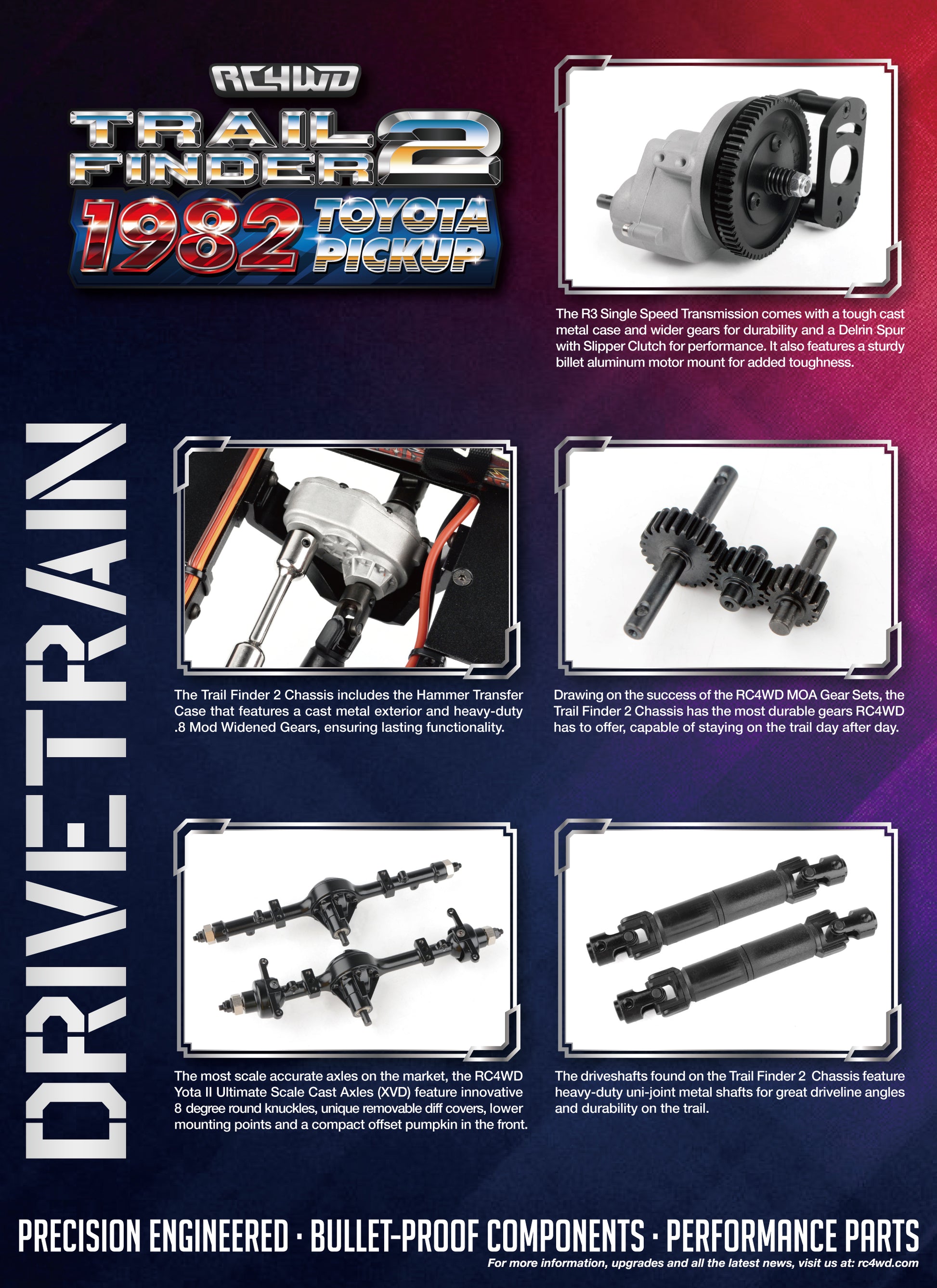 RC4WD Trail Finder 2 Toyota Pickup Blue drivetrain component overview
