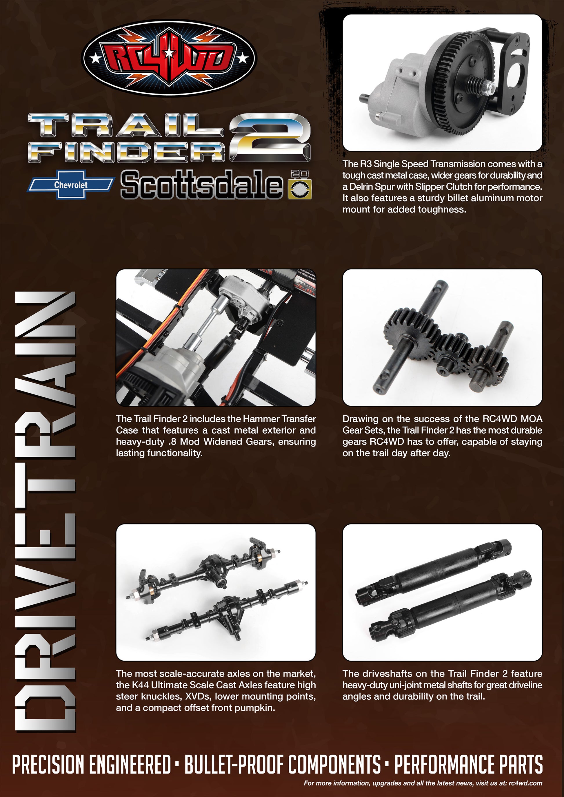 RC4WD K10 Scottsdale Scale Dept Edition drivetrain components
