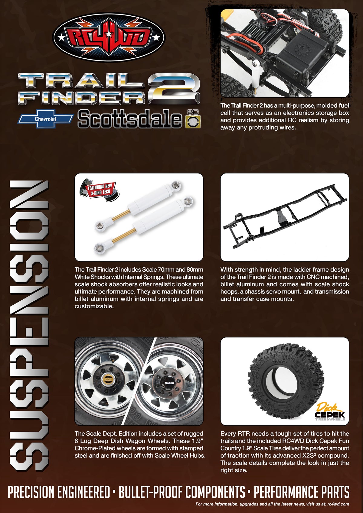 RC4WD Trail Finder 2 K10 Scottsdale Scale Dept Edition suspension and wheel specifications