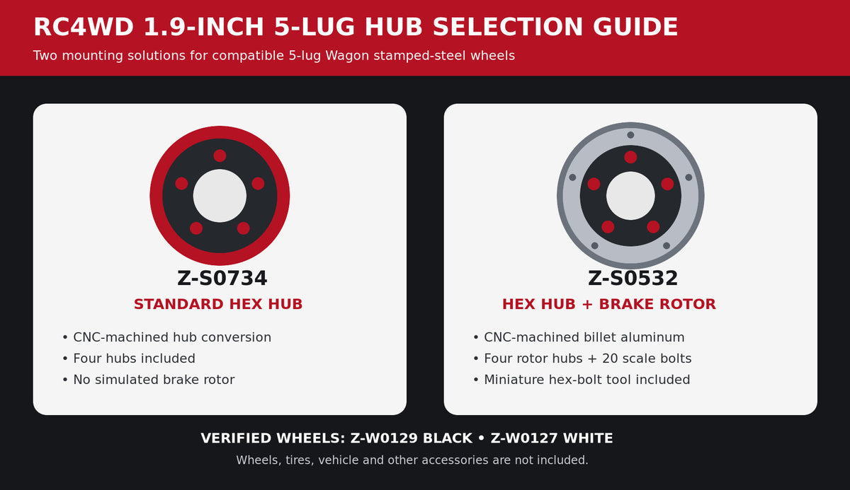 RC4WD 1.9-inch 5-lug hub selection guide comparing Z-S0734 and Z-S0532