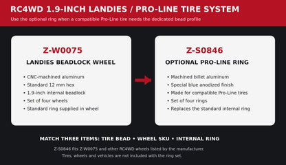 RC4WD Landies 1.9 wheel and Z-S0846 Pro-Line compatible ring fitment guide