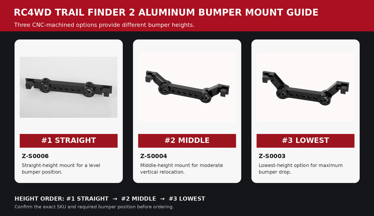 RC4WD Trail Finder 2 bumper mount height guide: #1 straight, #2 middle, #3 lowest