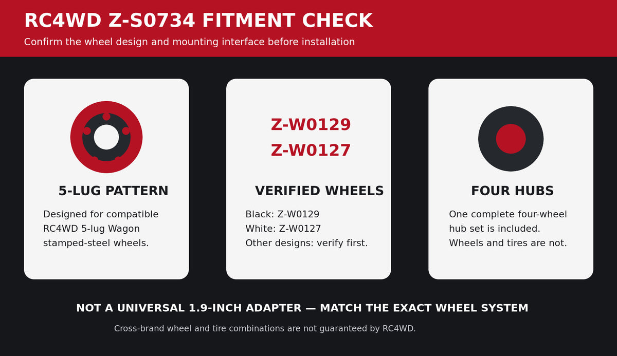 RC4WD Z-S0734 fitment check for Z-W0129 and Z-W0127 wheels