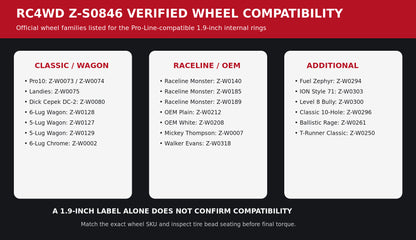 RC4WD Z-S0846 verified wheel compatibility guide