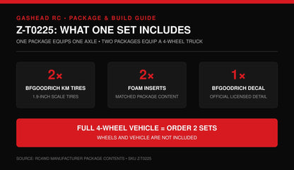 RC4WD Z-T0225 package contents and full vehicle quantity guide