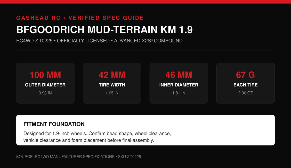 RC4WD Z-T0225 verified dimensions and compound guide
