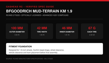 RC4WD Z-T0225 verified dimensions and compound guide