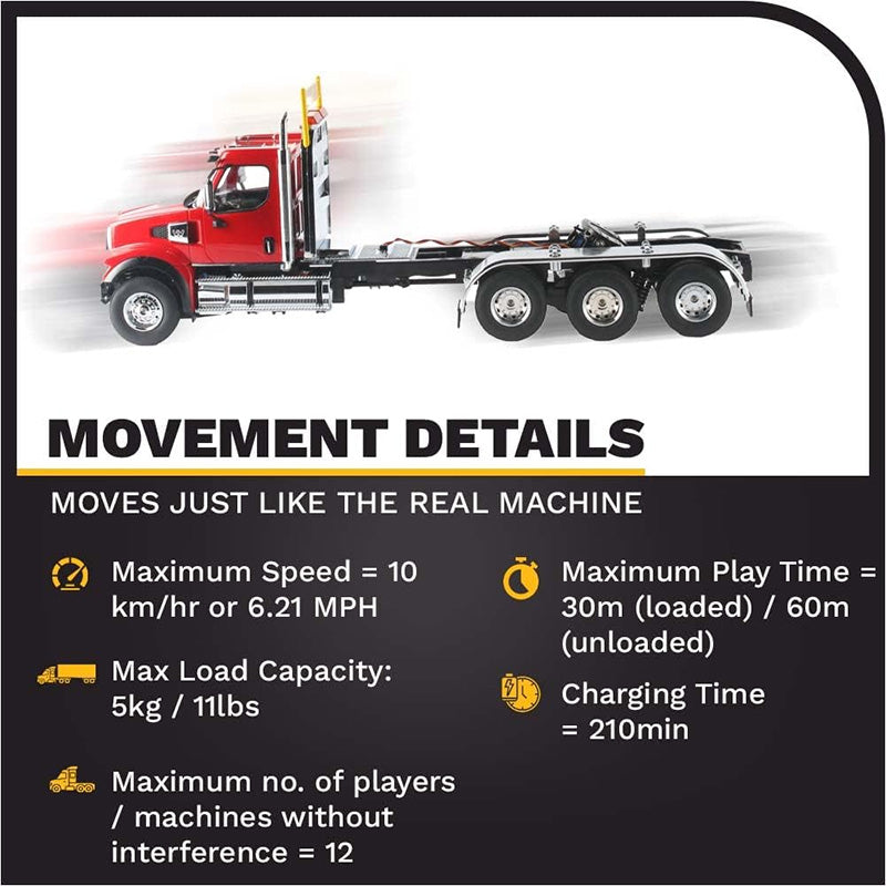 Western Star 49X RC Truck