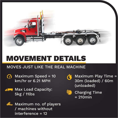 Western Star 49X RC Truck