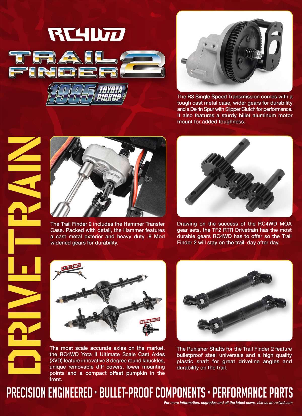 RC4WD Trail Finder 2 drivetrain details