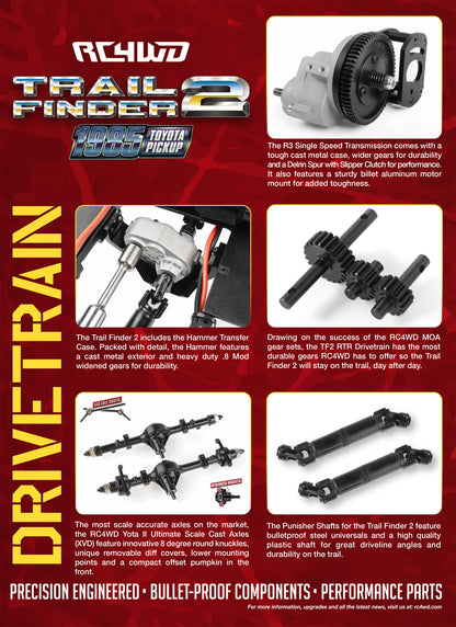 RC4WD Trail Finder 2 drivetrain details