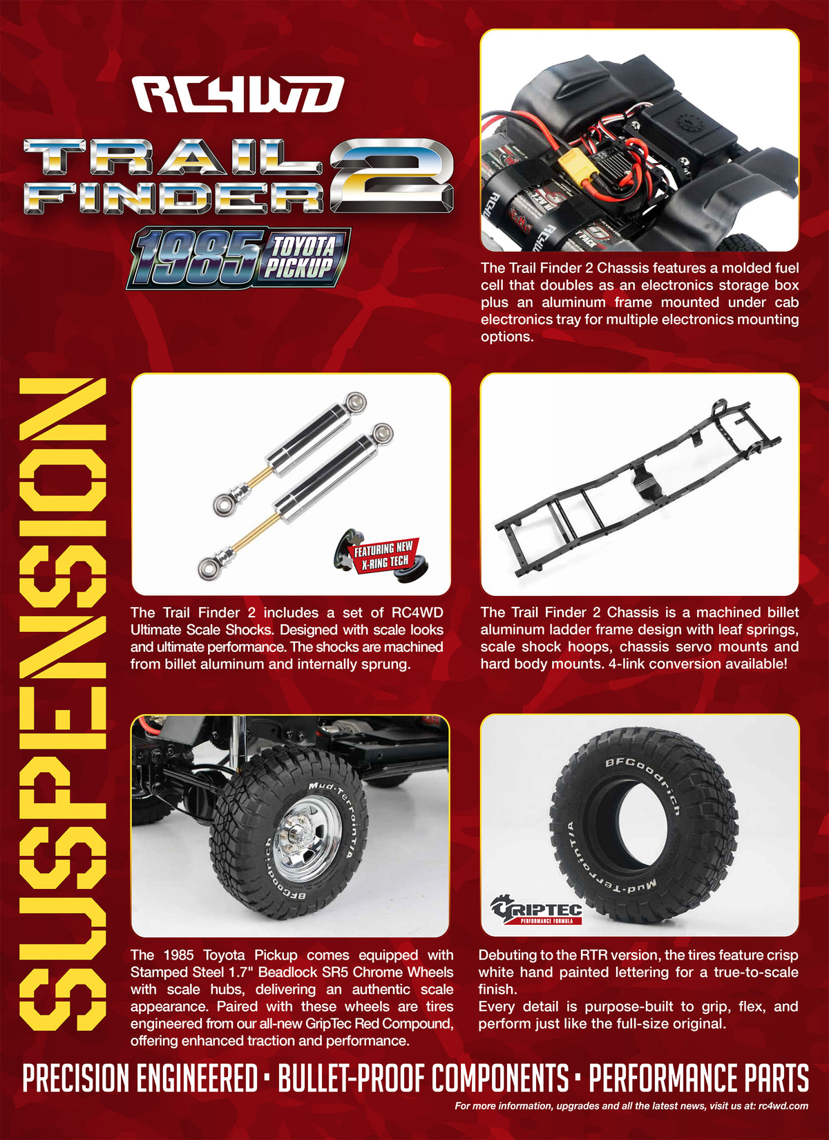 RC4WD Trail Finder 2 suspension and chassis details